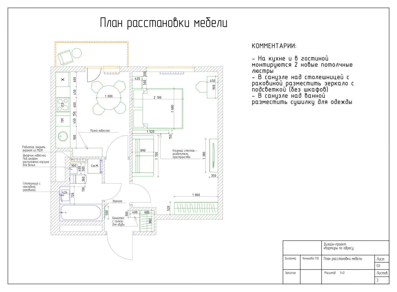 Хоумстейджинг квартиры по реновации