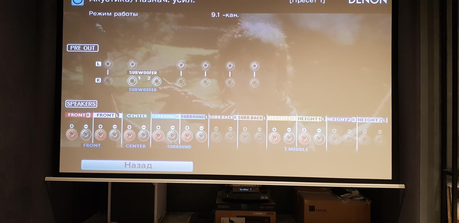 Домашний кинотеатр (Экран + Проектор)