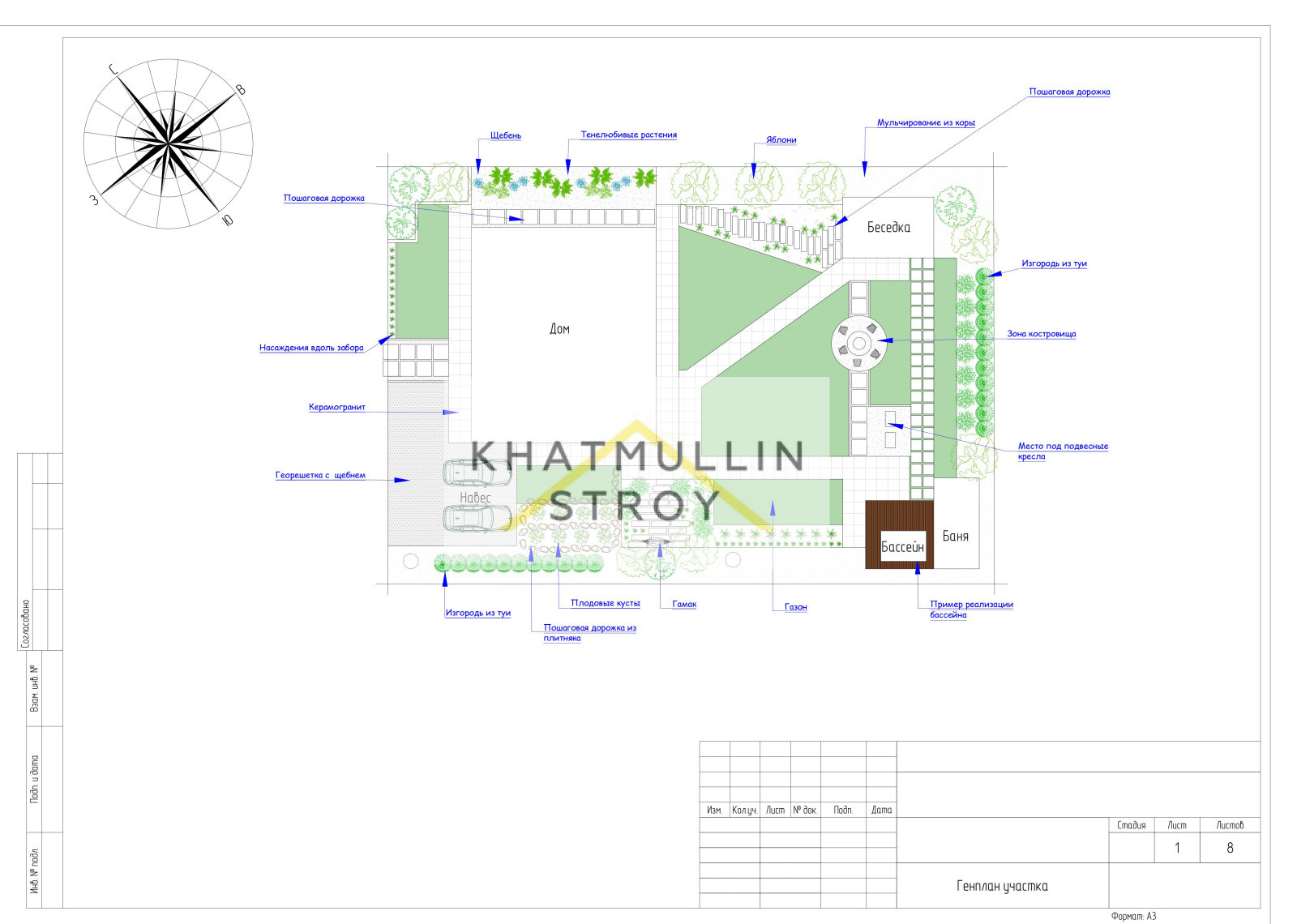 Ландшафтный дизайн