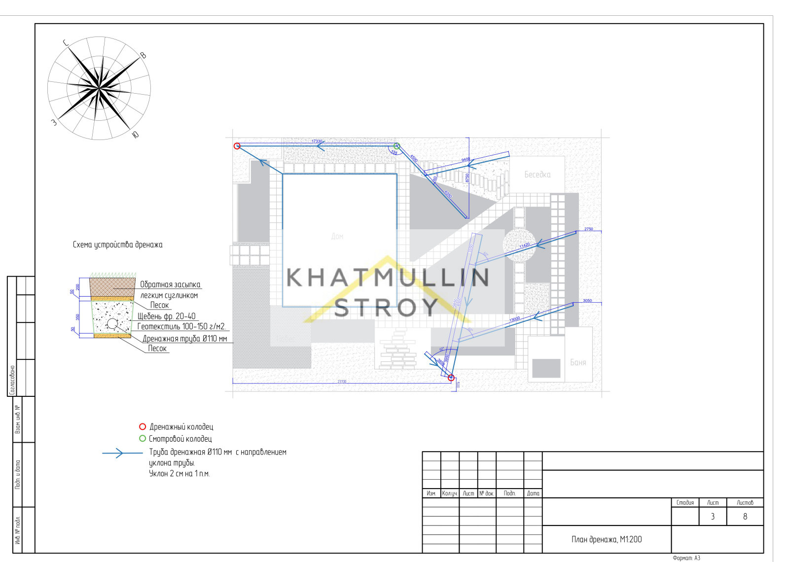 Ландшафтный дизайн