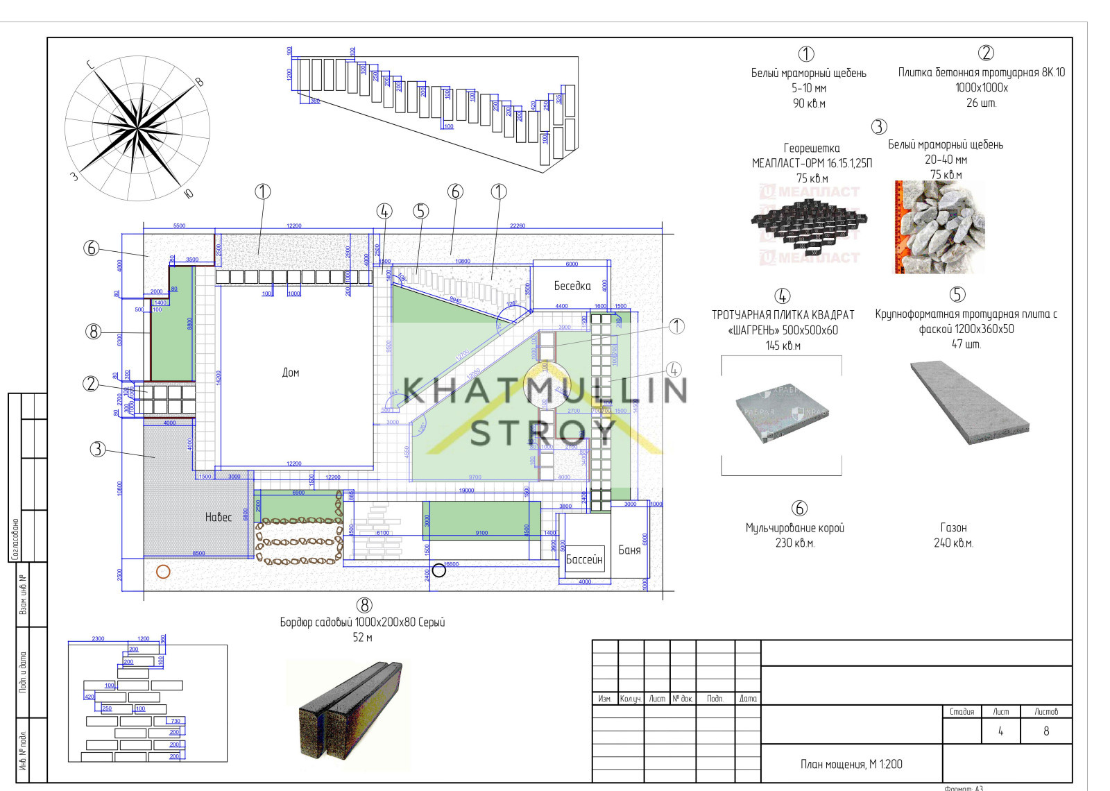 Ландшафтный дизайн