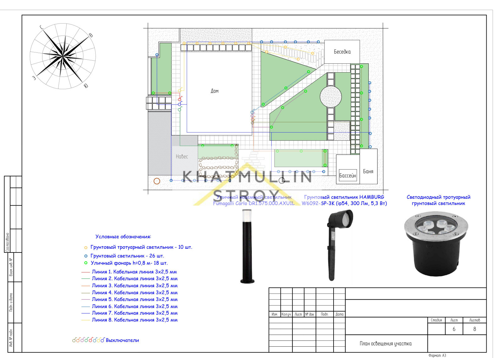 Ландшафтный дизайн