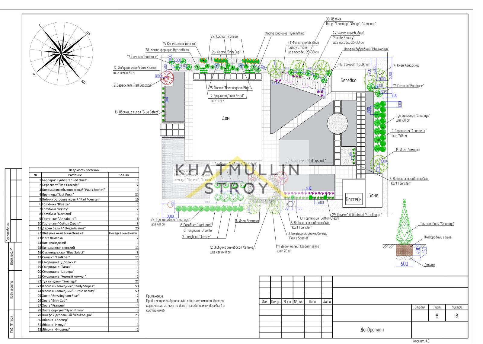 Ландшафтный дизайн