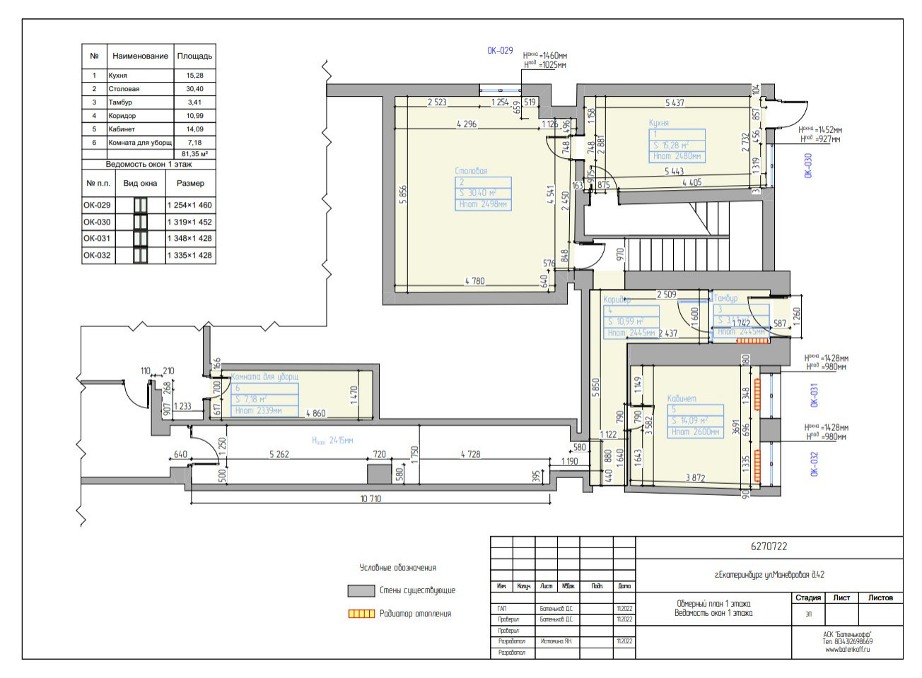 Примеры работ