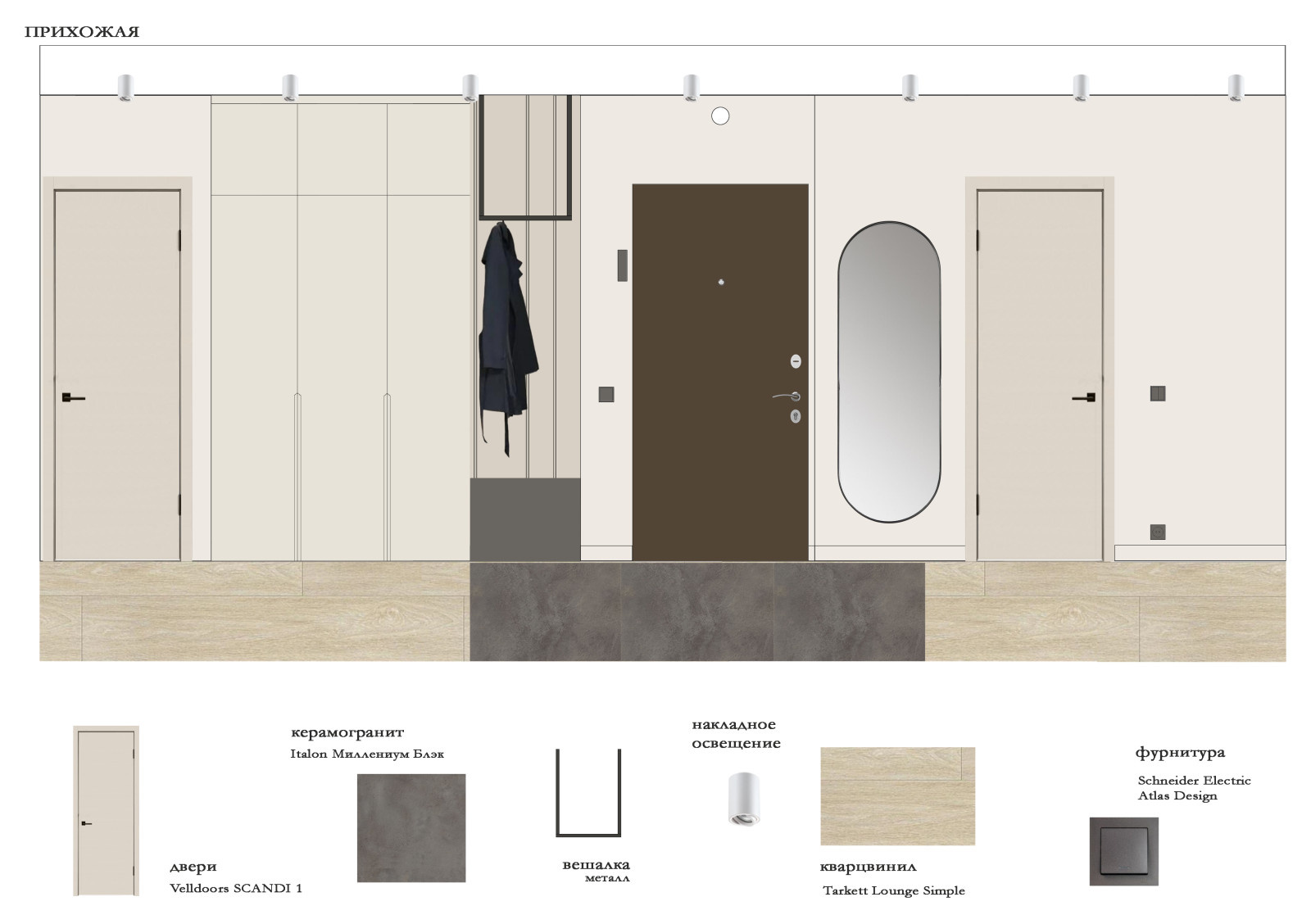 1к.кв. под аренду