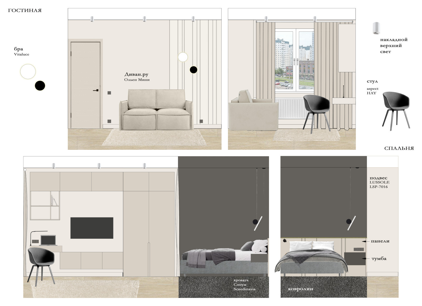 1ккв под аренду