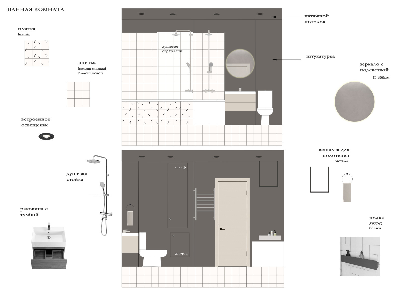 1ккв под аренду