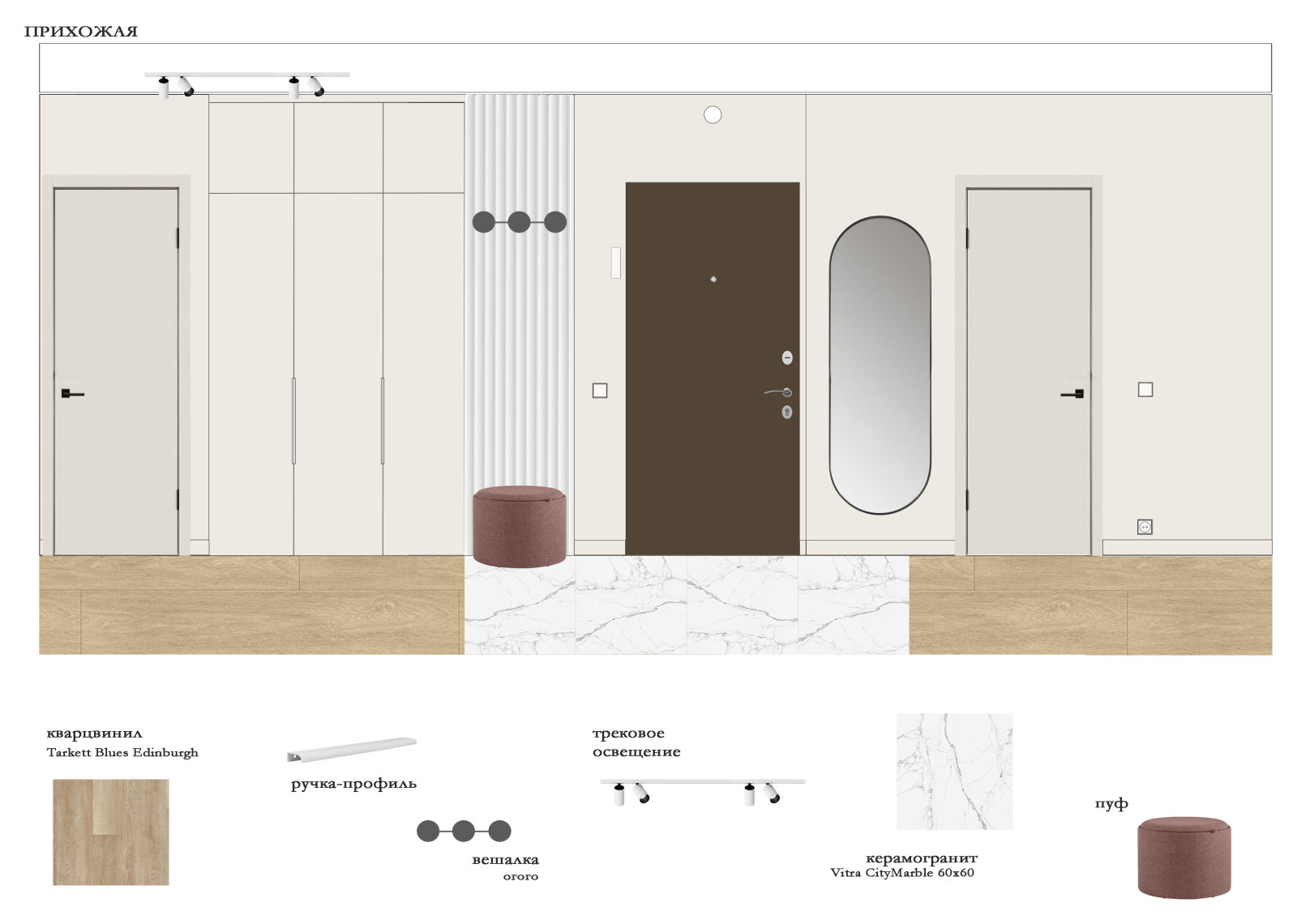 1ккв под сдачу