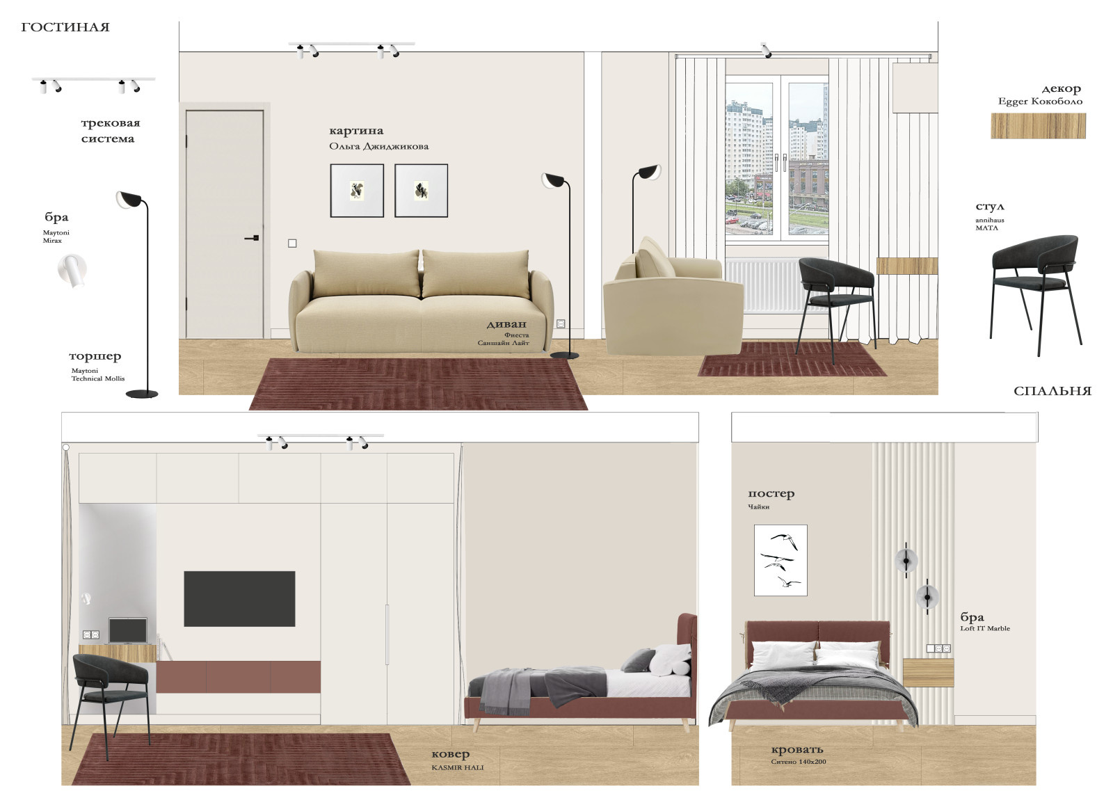 1ккв под аренду