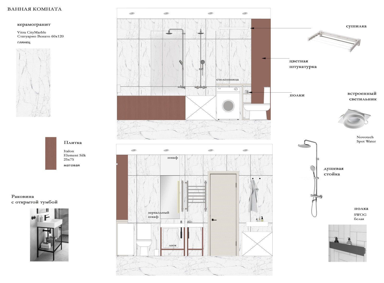 1ккв под аренду