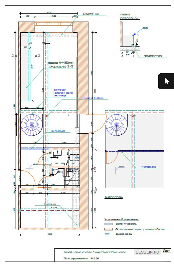 Кафе чистой пищи Рама-Рама