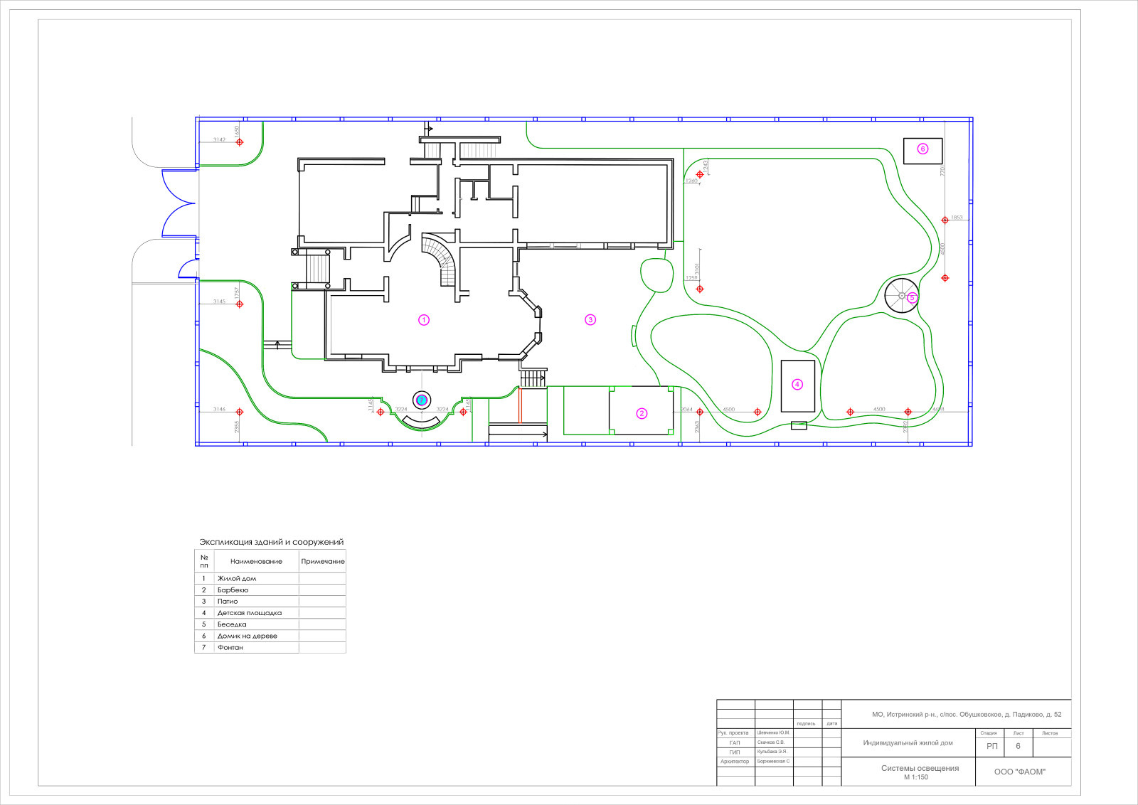 Проект Ландшафтный