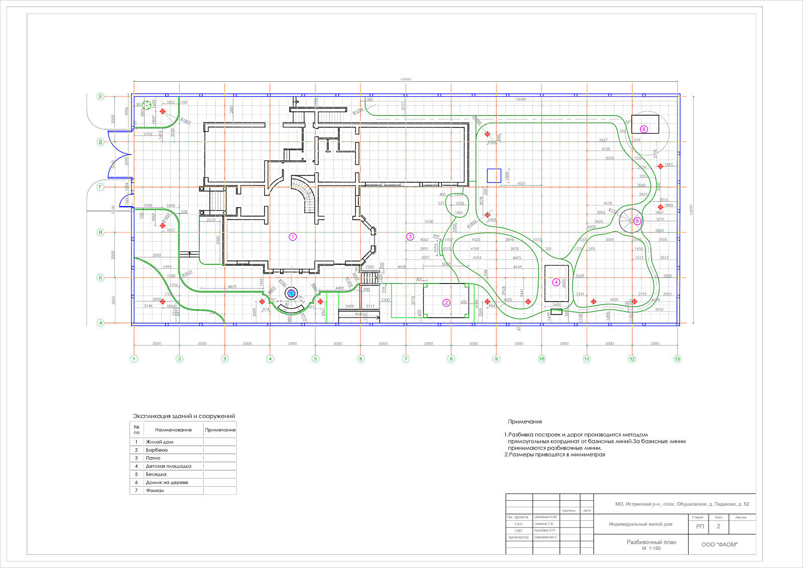 Проект Ландшафтный