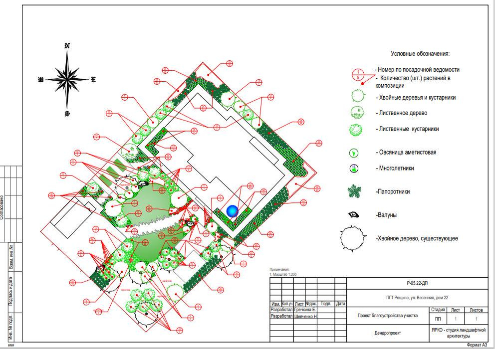 Под сенью сосен