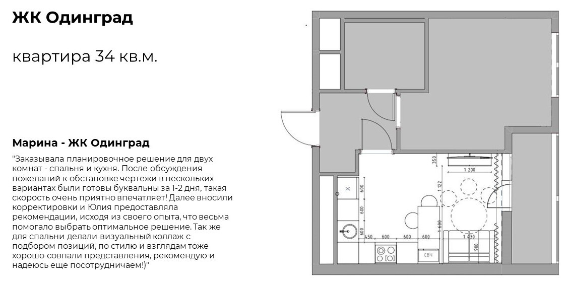 Планировочные решения