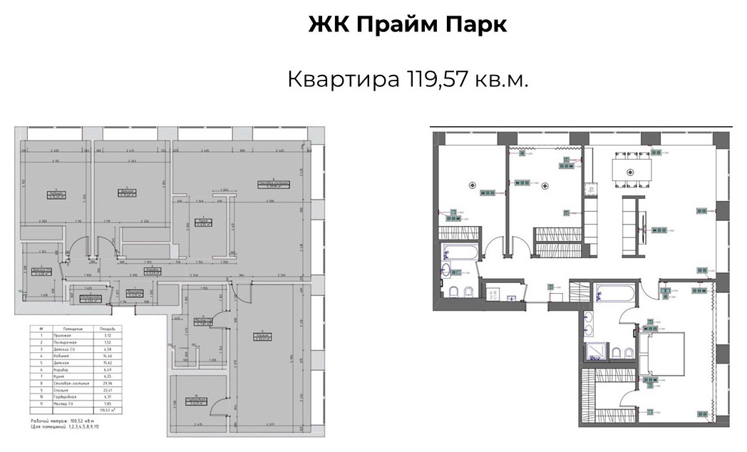 Планировочные решения