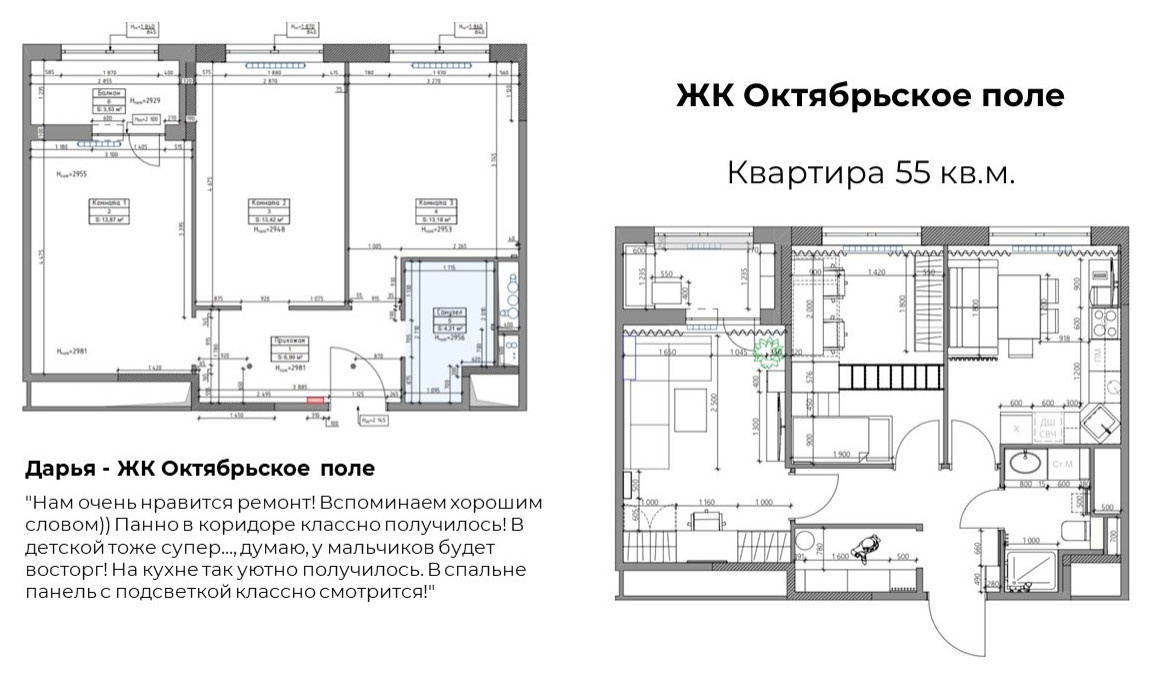 Планировочные решения