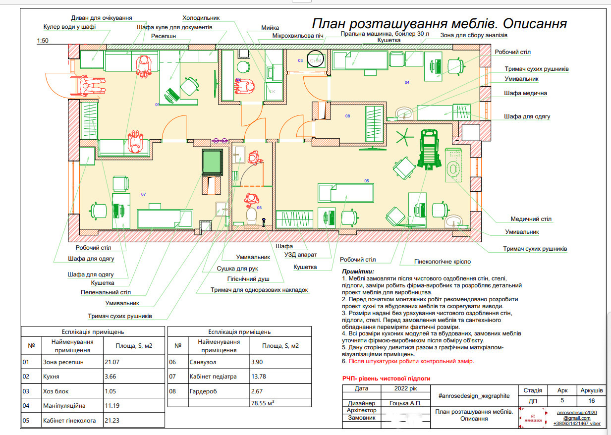 Allgemeine Praxis in Boryspil Ukraine
