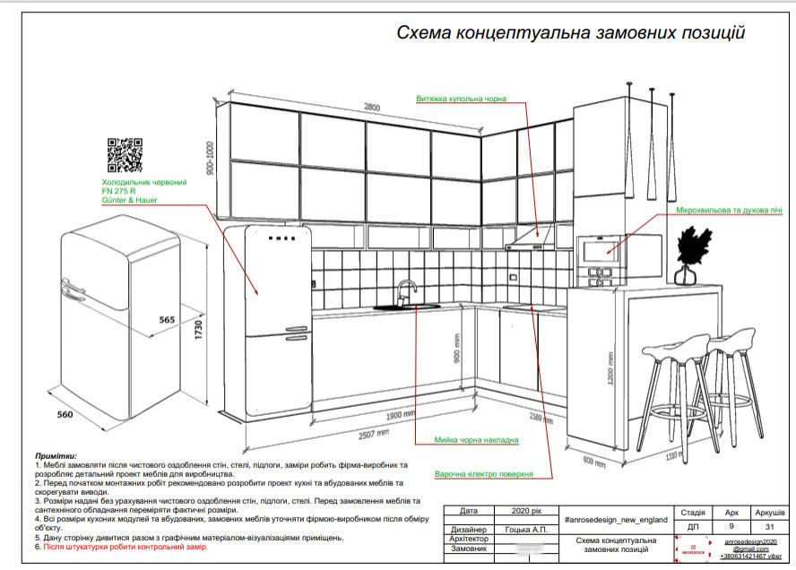 Wohnung zum Mieten 55 m2 Kyiv Ukraine