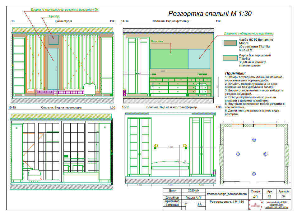 Planung des Wohnungs 2021