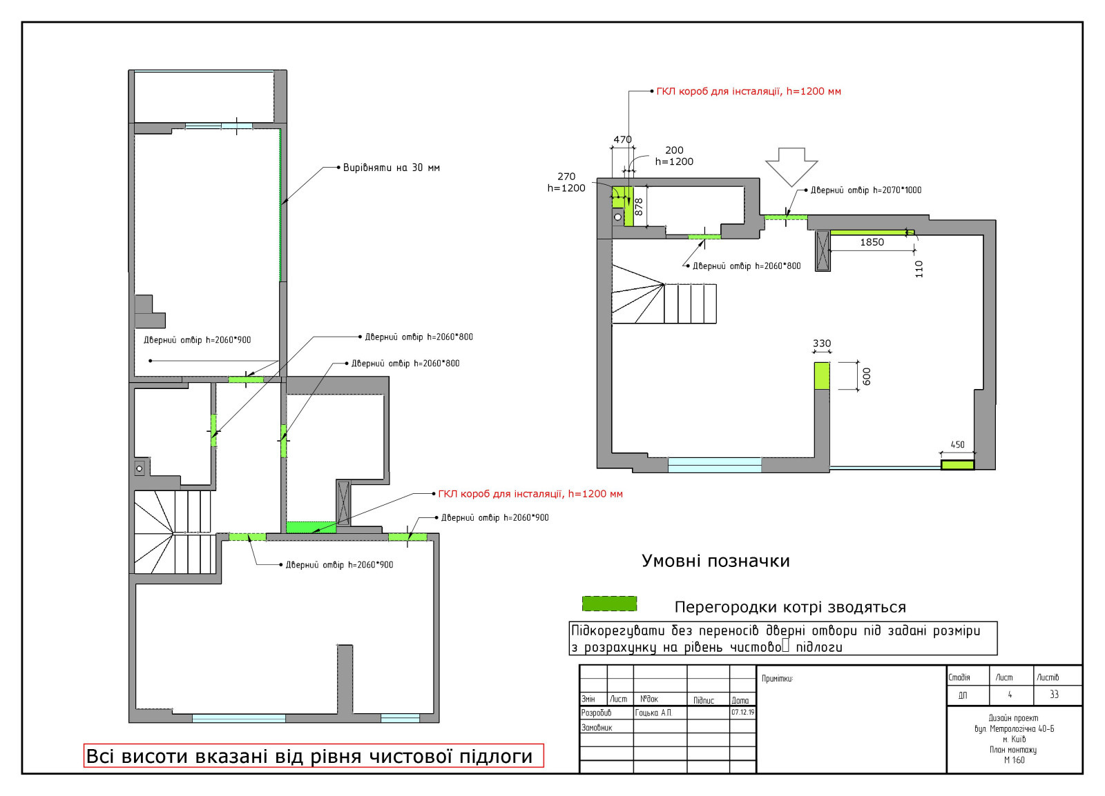 Wohnung 95 m2 (Apartmens 95 sq m) 2019-2020