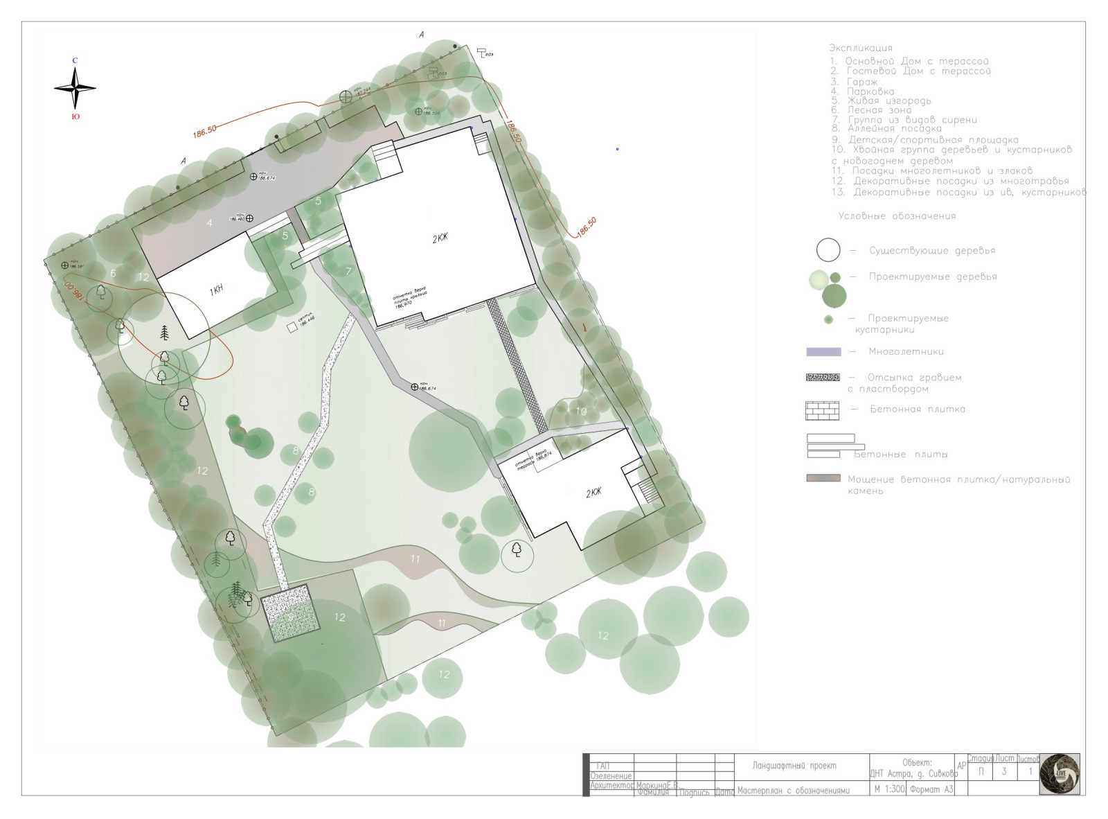 Современная русская усадьба