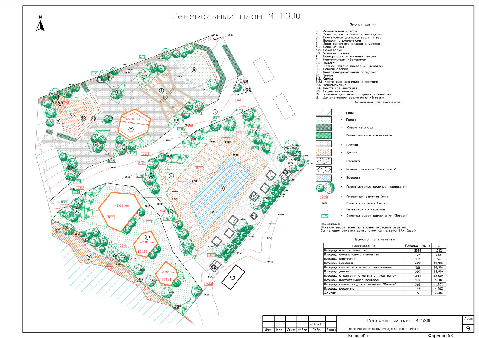 Загородный клуб "Барабара"
