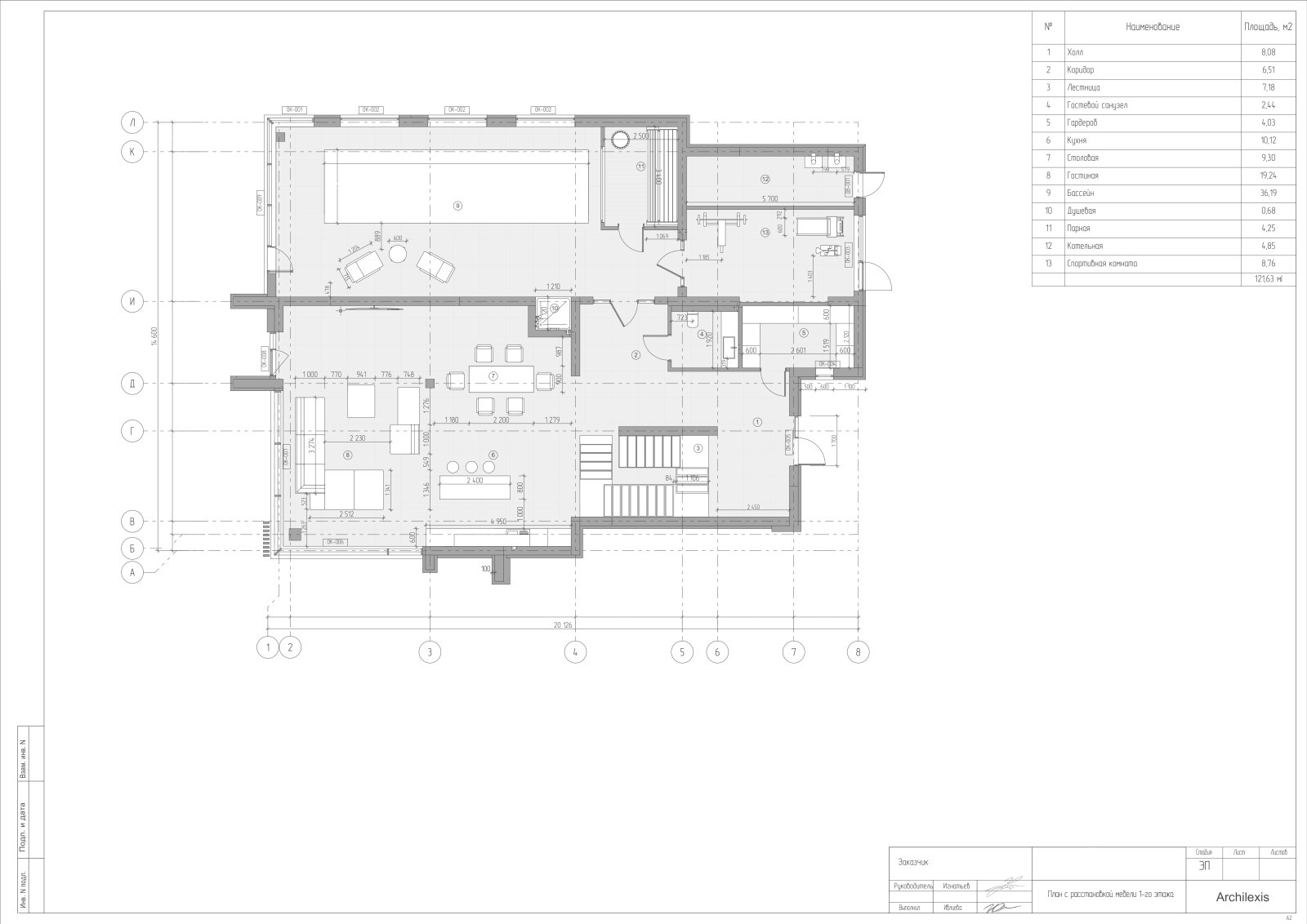 House by the water №1