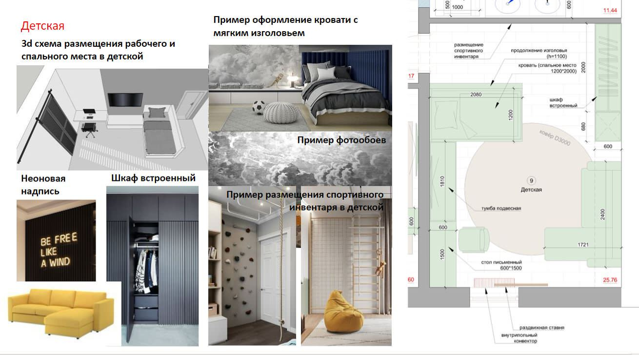Концепция интерьера двухэтажного дома