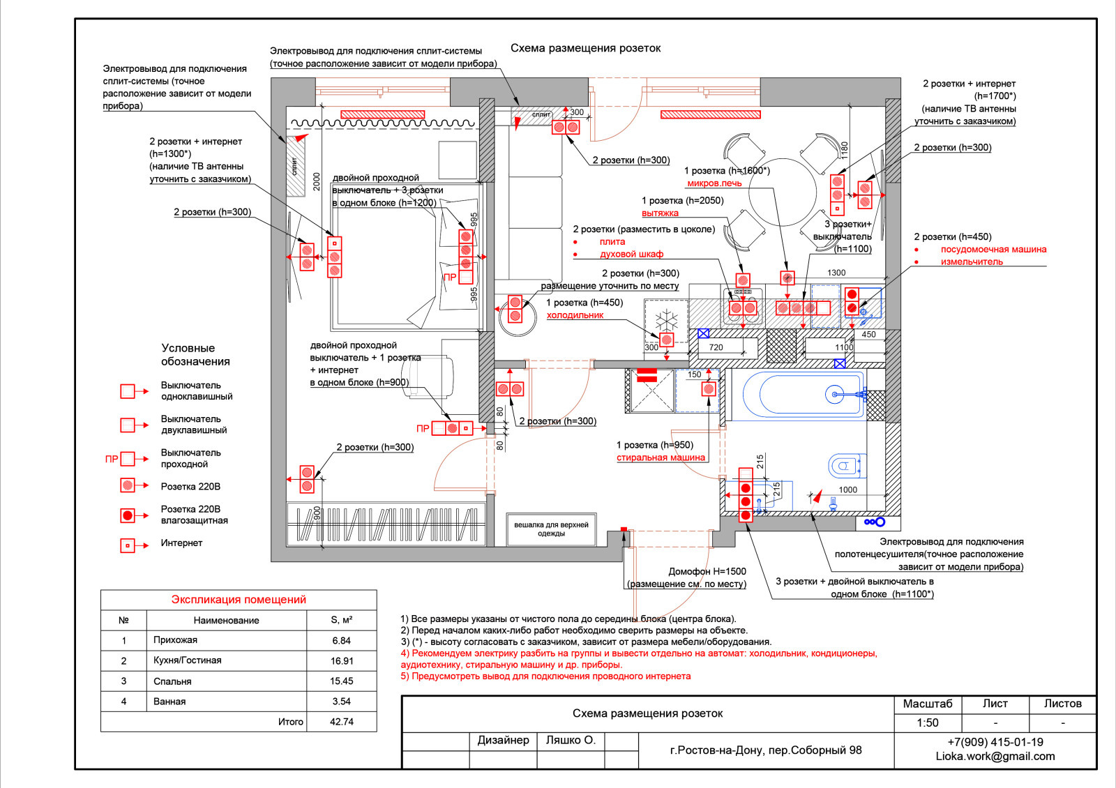 Обложка проекта: Технический проект (квартира 2к Соборный)