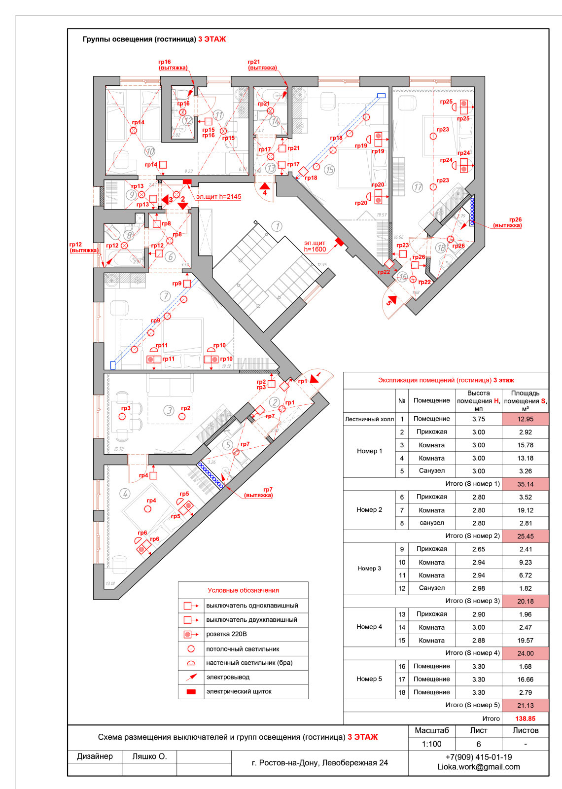 Технический проект (мини-гостиница Левый берег)