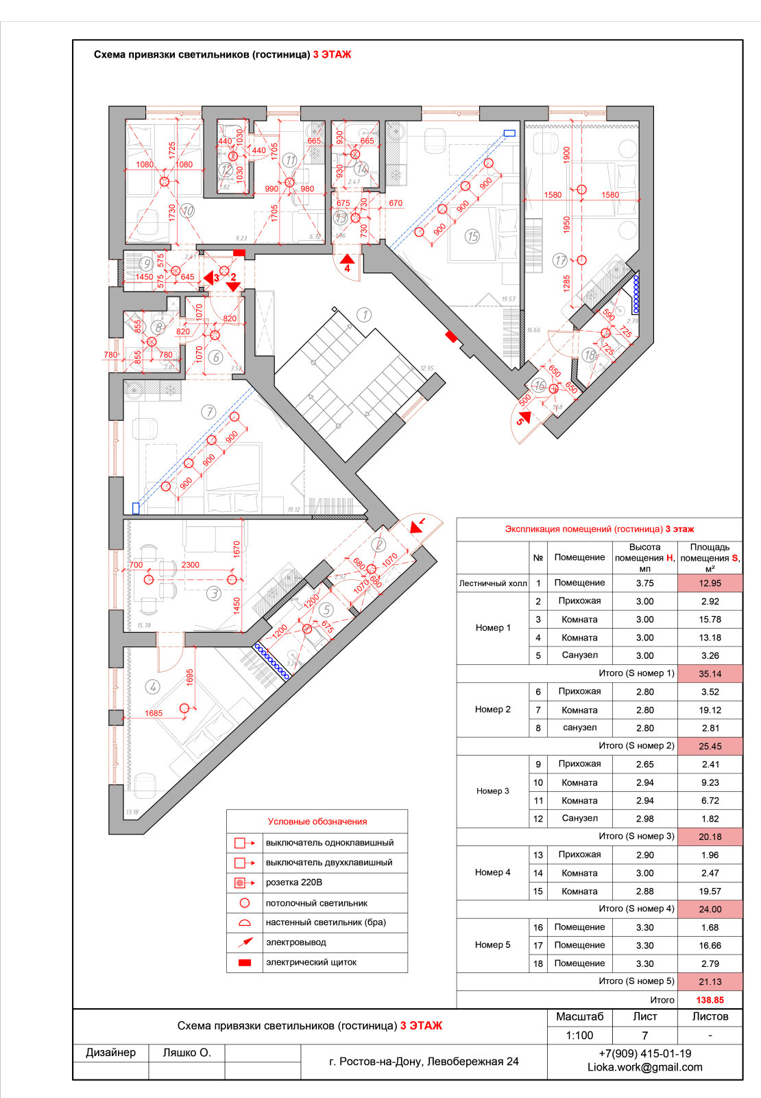 Технический проект (мини-гостиница Левый берег)
