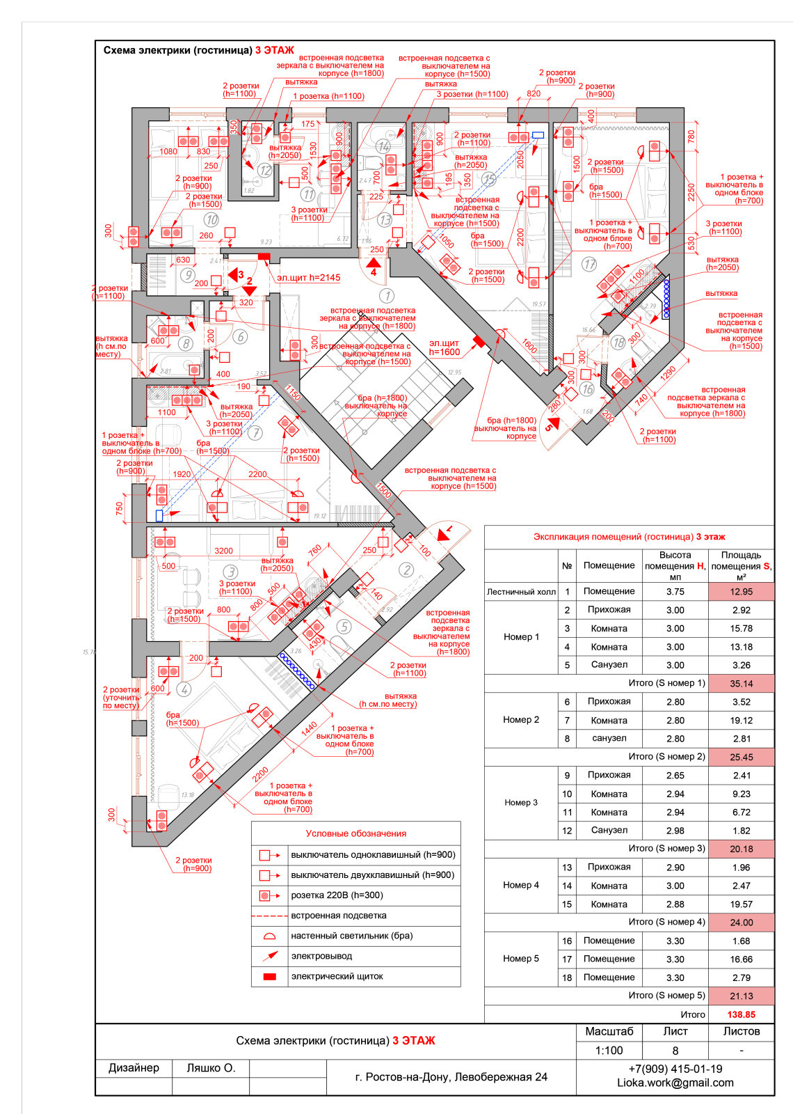 Технический проект (мини-гостиница Левый берег)