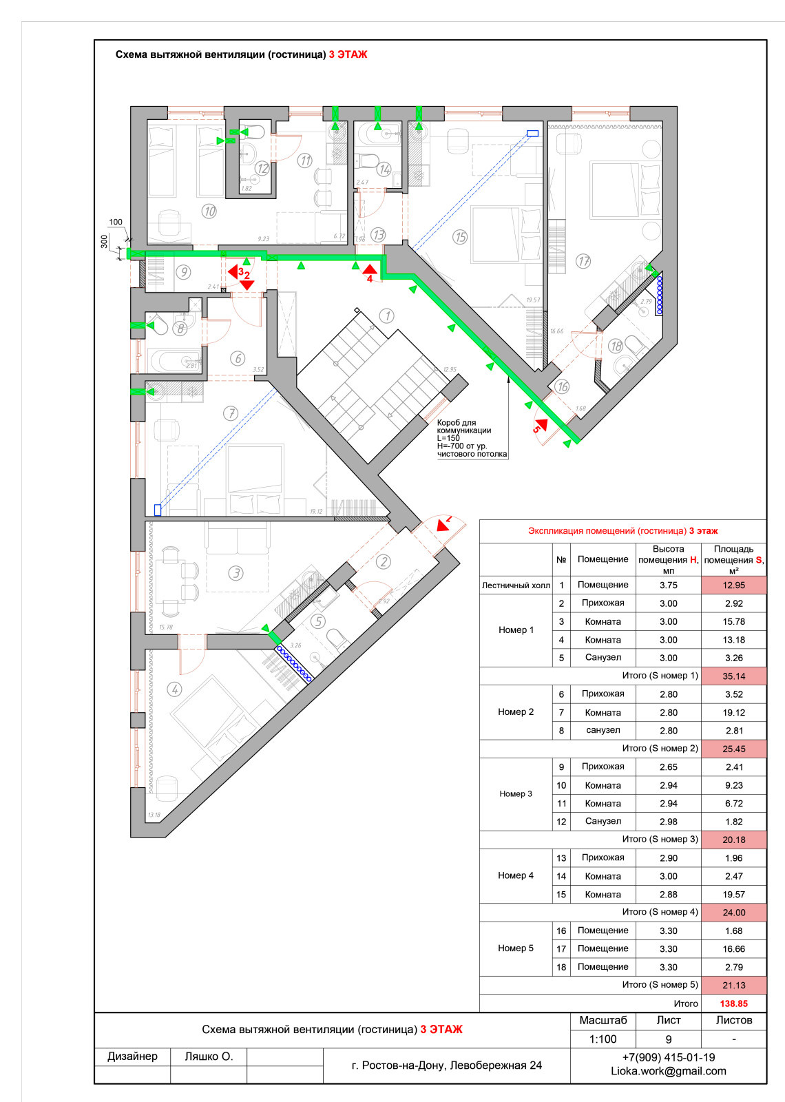 Технический проект (мини-гостиница Левый берег)
