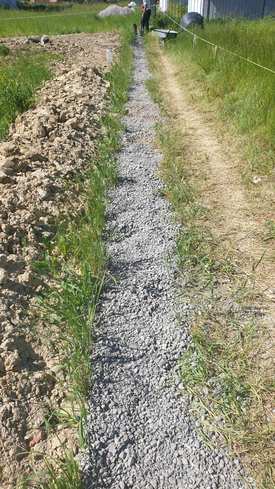 Дренаж участка, ограждение, парковка