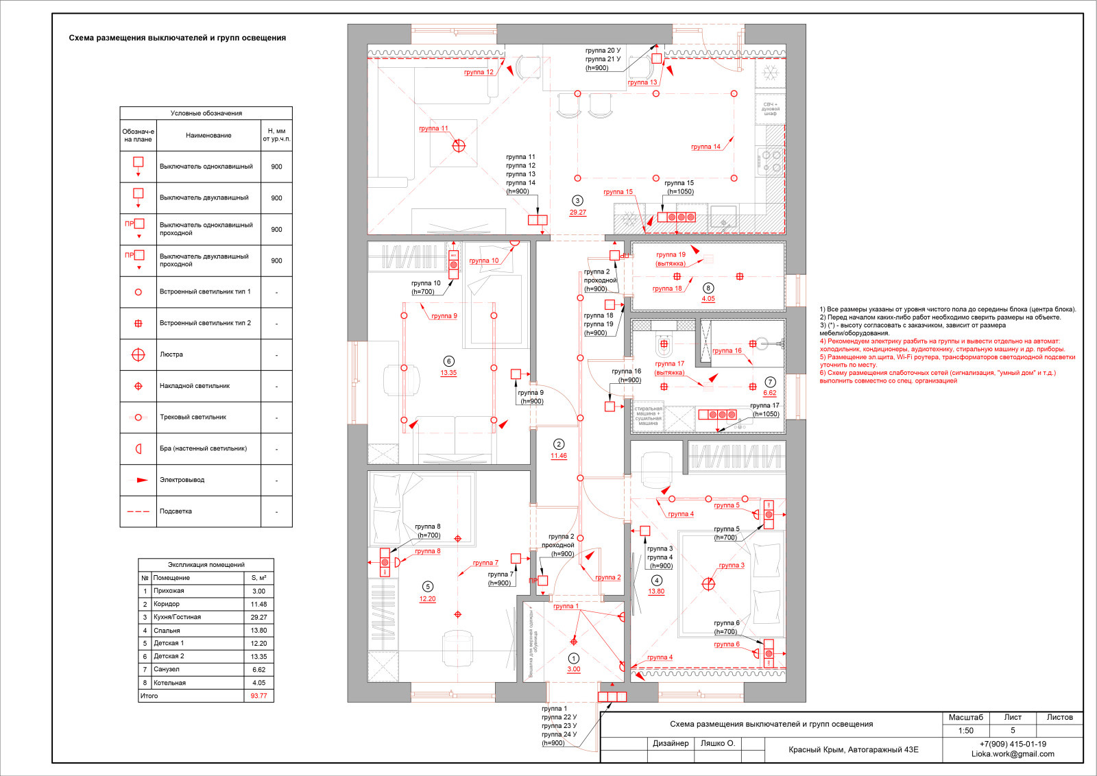 Технический проект (дом Автогаражный)