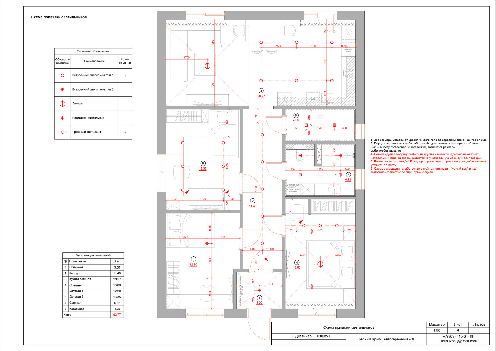 Технический проект (дом Автогаражный)