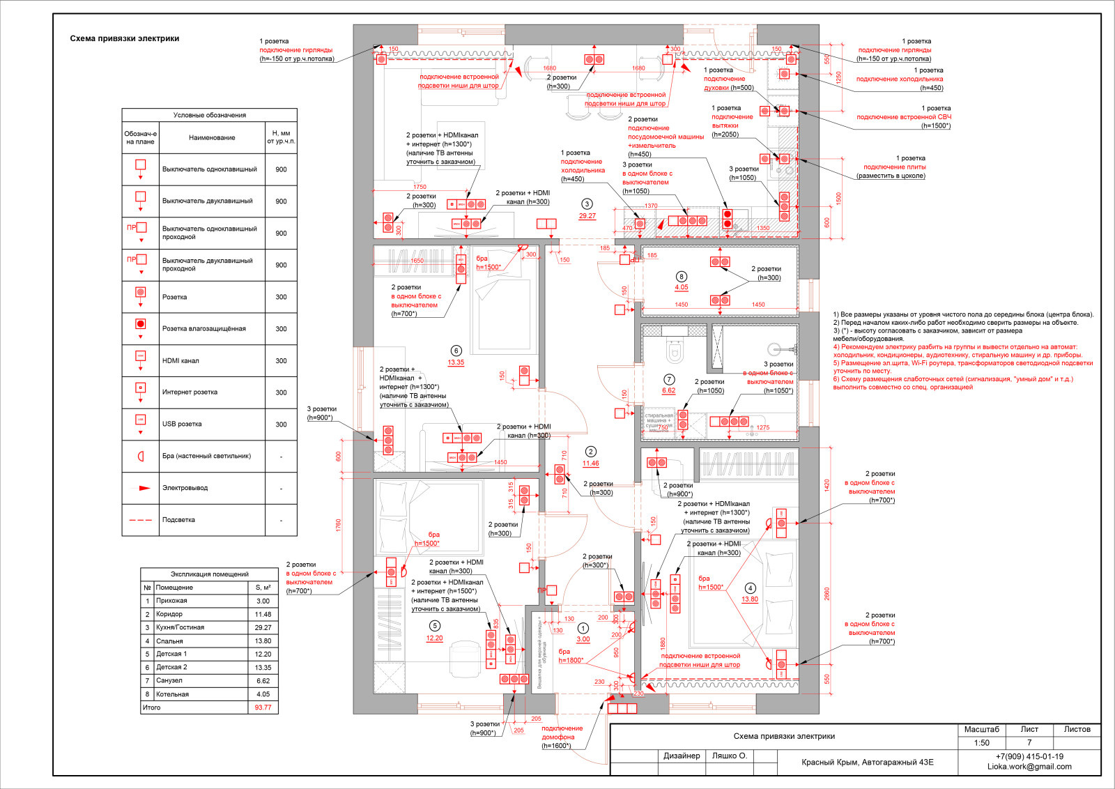 Обложка проекта: Технический проект (дом Автогаражный)