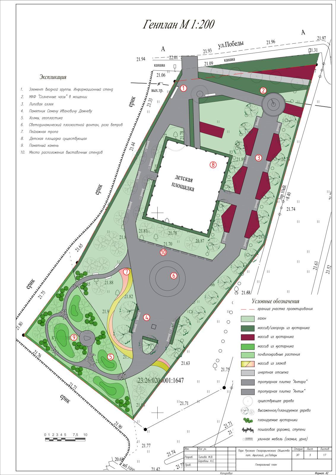 Дизайн-проект благоустройства территории парка РГО, пгт. Афипский