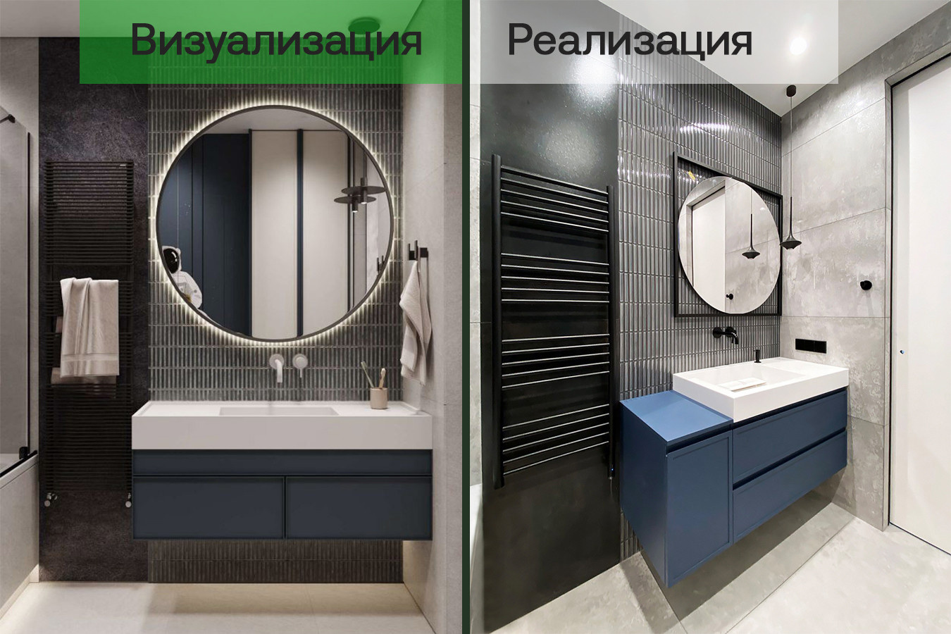 Визуализация / Реализация