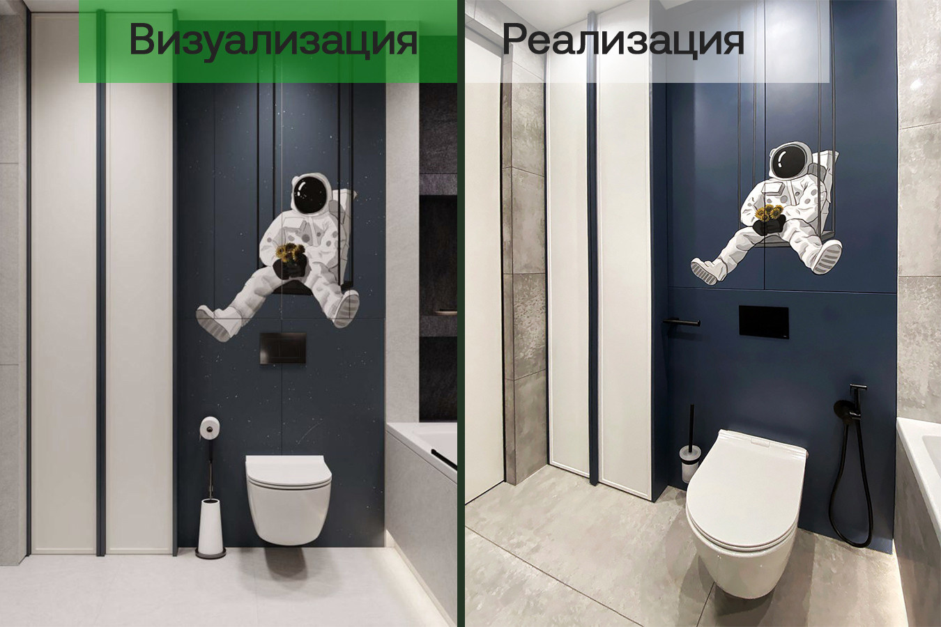 Визуализация / Реализация