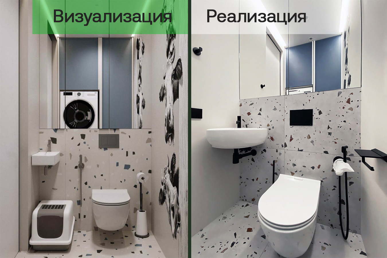 Визуализация / Реализация