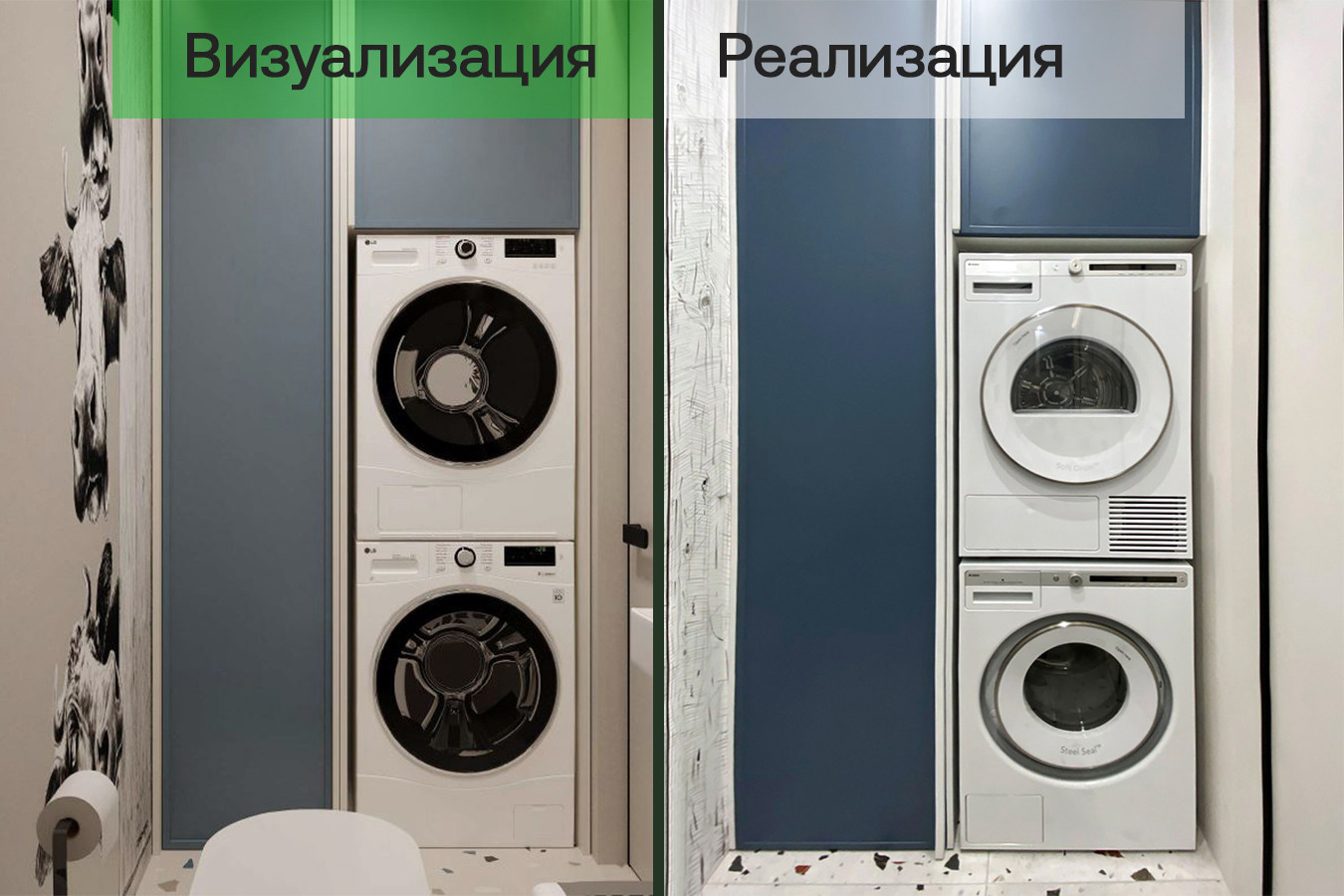 Визуализация / Реализация