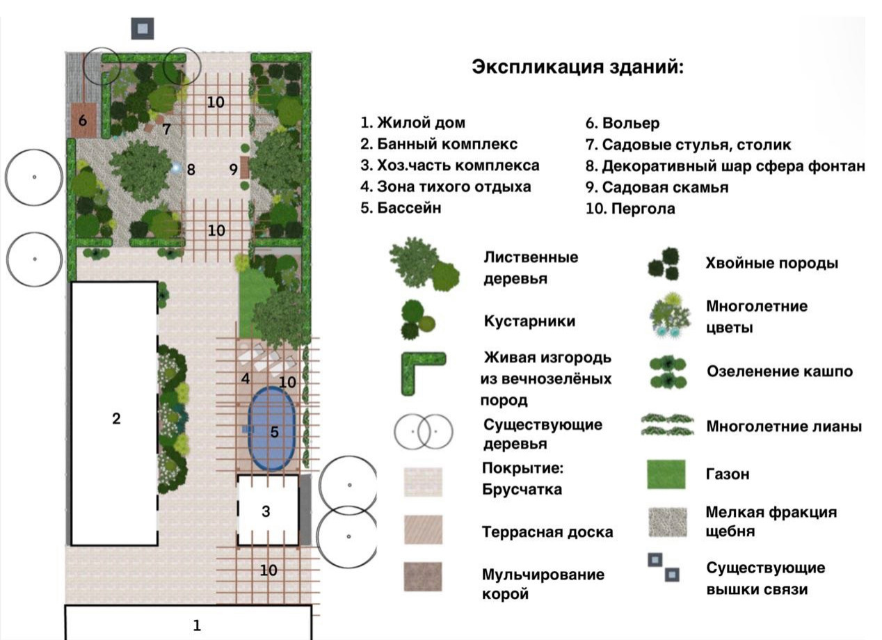 Концепция к проекту "Итальянец"