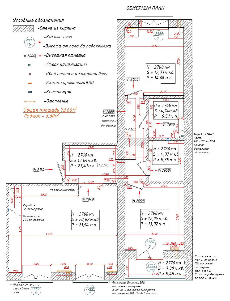 Проект городской квартиры для семьи с одним ребенком