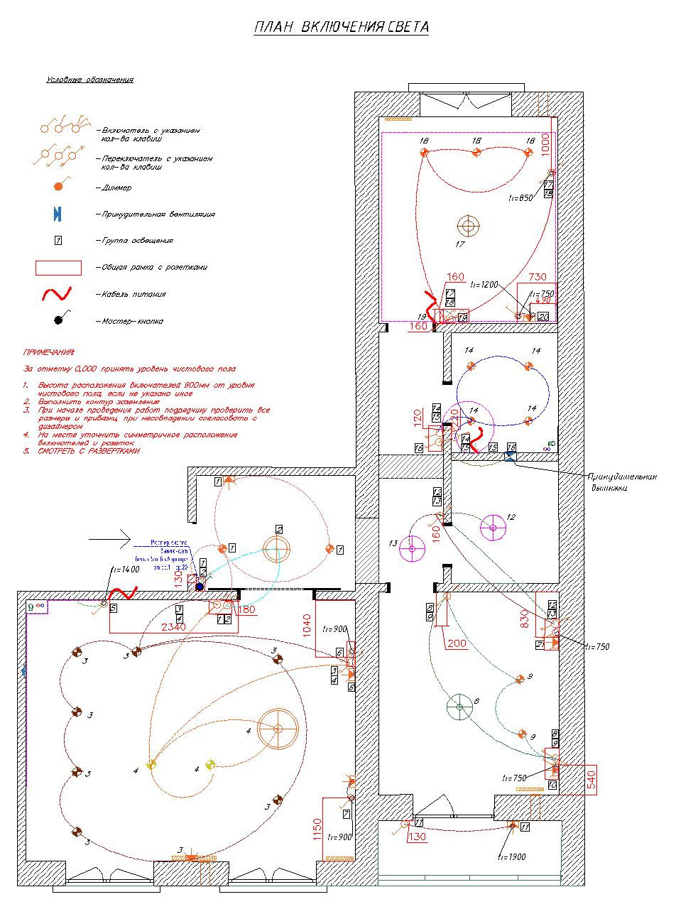 Проект городской квартиры для семьи с одним ребенком