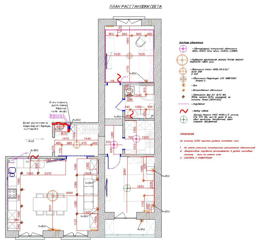 Проект городской квартиры для семьи с одним ребенком