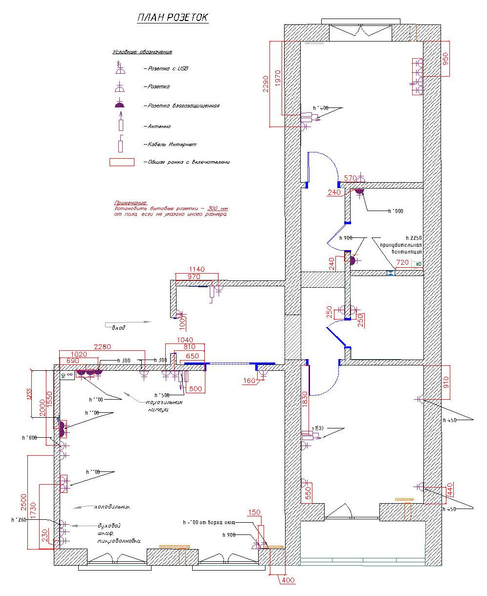 Проект городской квартиры для семьи с одним ребенком