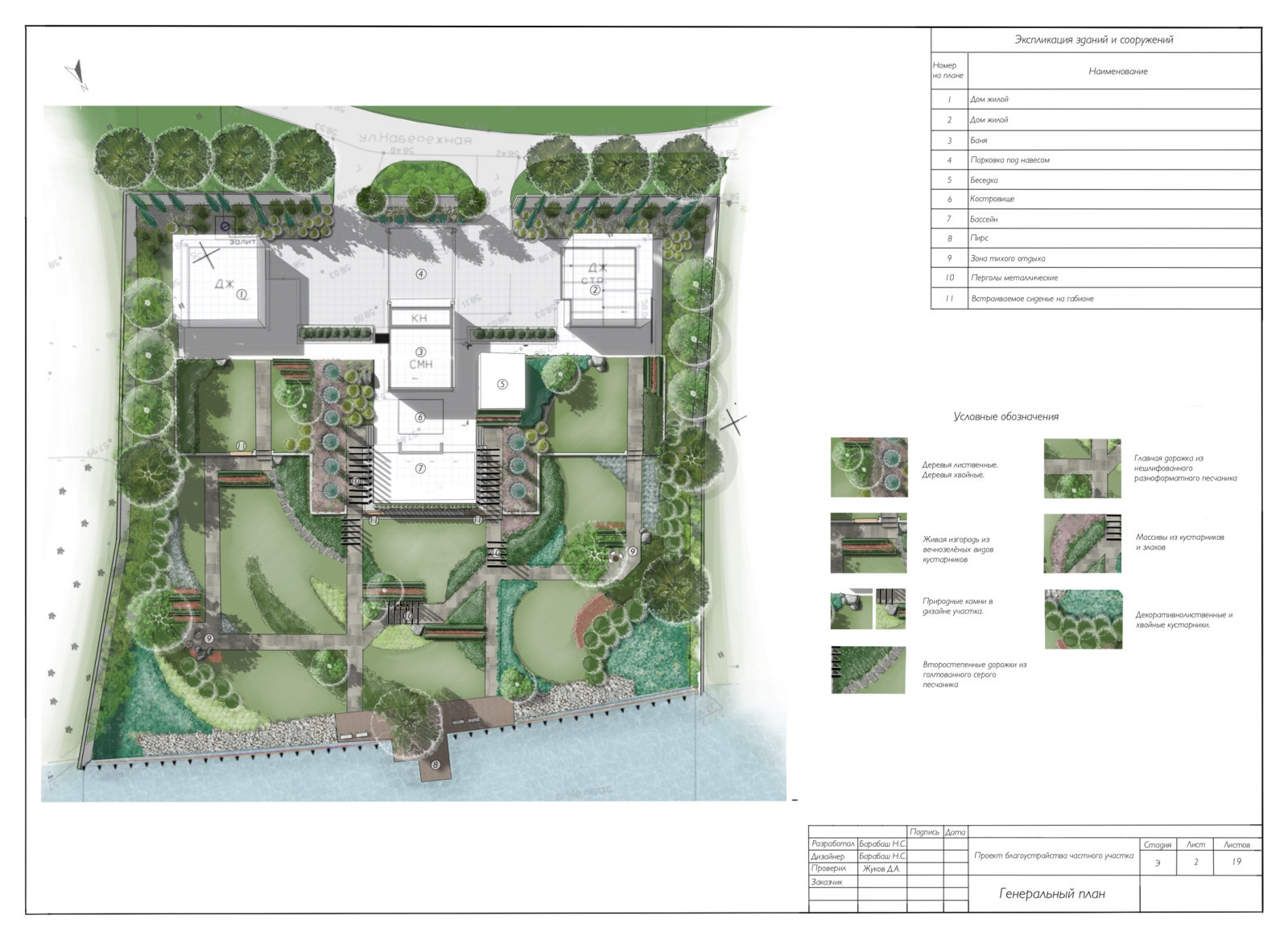 Концепция к проекту "Сад Реки"