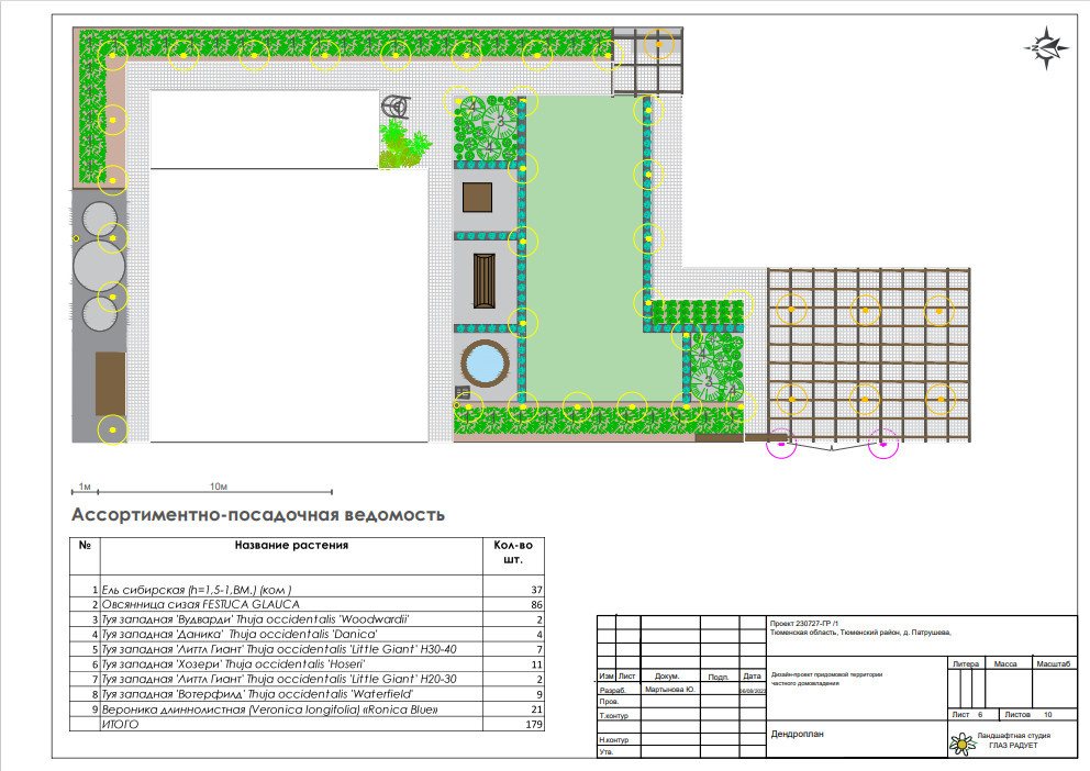 Стиль модерн